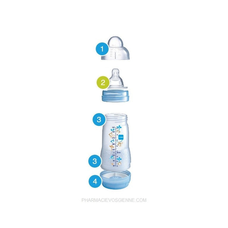 Tetines & Accessoires Biberon