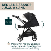 Seety I-Size Trio Stroller