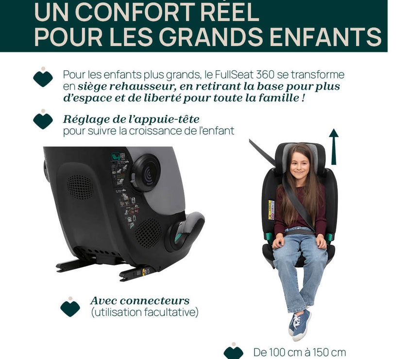 Siège-Auto Groupe 0+/1/2/3 FullSeat & Base Rotative 360 i-Size (40-150 cm) - Lunar Rock