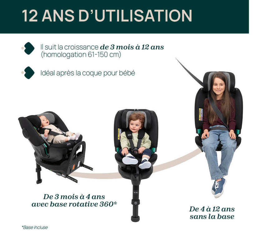 Siège-Auto Groupe 0+/1/2/3 FullSeat & Base Rotative 360 i-Size (40-150 cm) - Lunar Rock