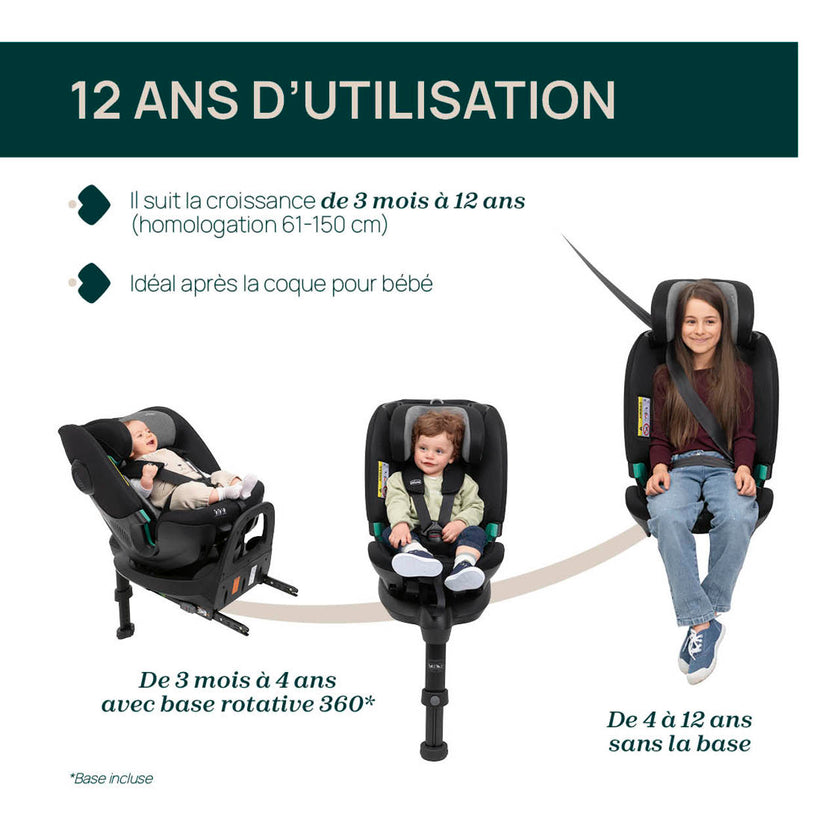 Siège-Auto Groupe 0+/1/2/3 FullSeat & Base Rotative 360 i-Size (40-150 cm) - Lunar Rock