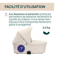 Solution complète Bellagio - First-Seat Recline i-Size et Bi-Seat avec base - Black Satin