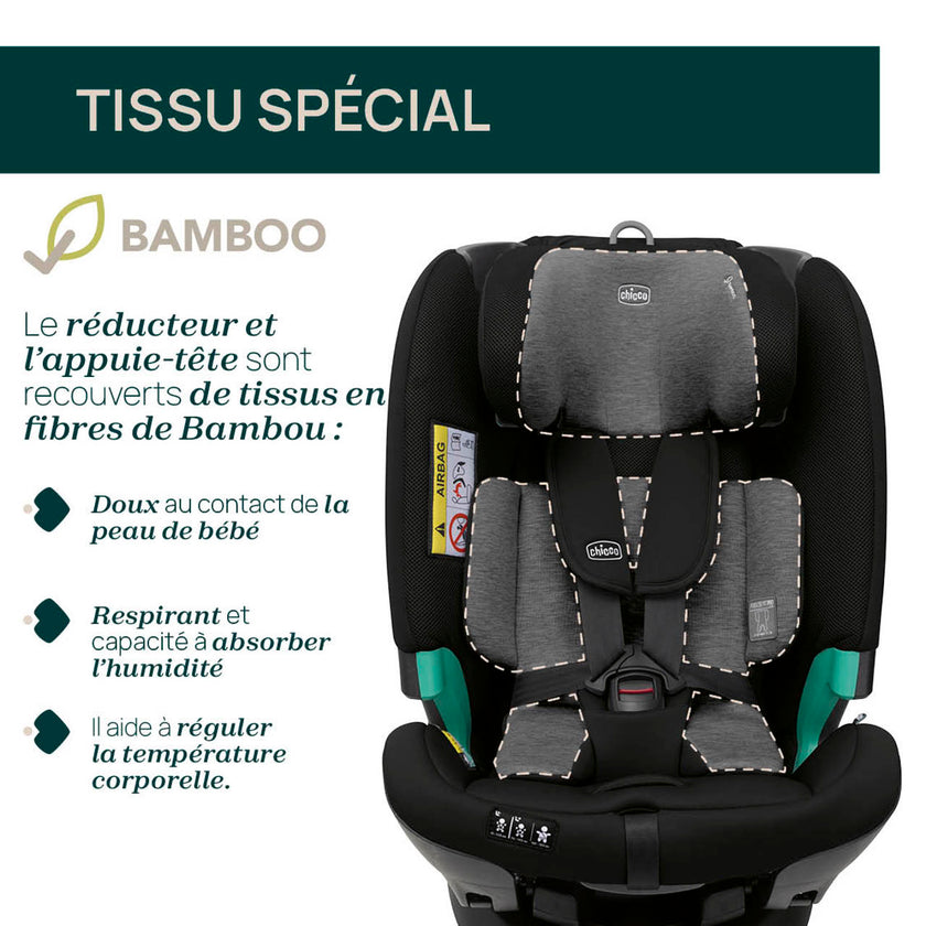 Siege Auto Groupe 0+/1/2/3 FullSeat i-Size Air (61-150 cm) - Noir