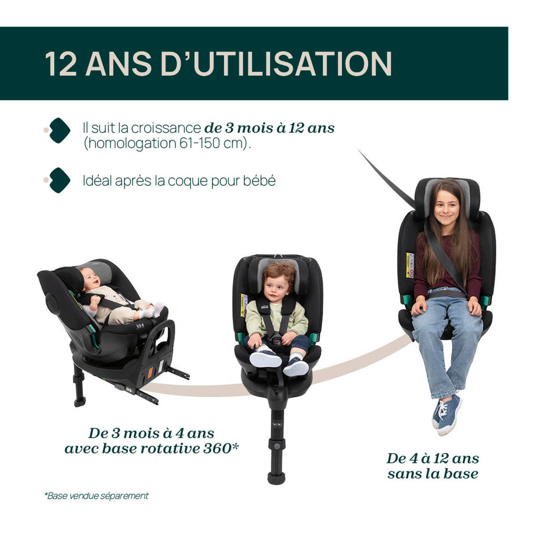 Siege Auto Groupe 0+/1/2/3 FullSeat i-Size Air (61-150 cm) - Noir