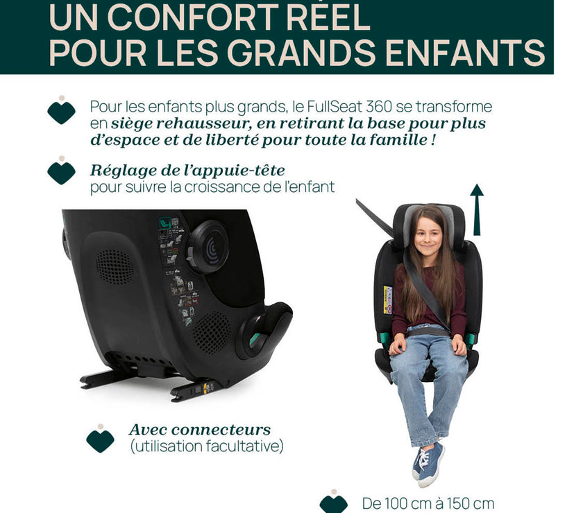 Siège-Auto Groupe 0+/1/2/3 FullSeat Base Rotative 360 i-Size (40-150 cm) - Black Satin