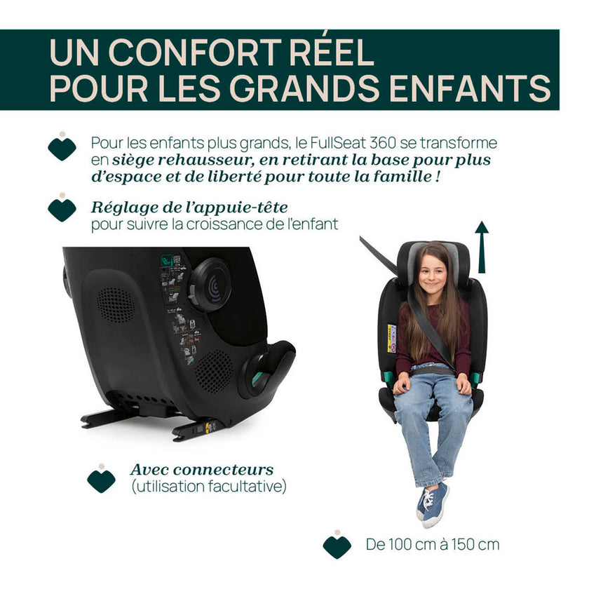 Siège-Auto Groupe 0+/1/2/3 FullSeat Base Rotative 360 i-Size (40-150 cm) - Black Satin
