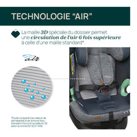 Solution complète Bellagio - First-Seat Recline i-Size et Bi-Seat avec base - Black Satin