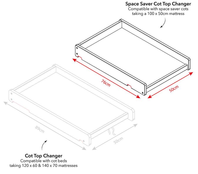Plan à langer pour lit 100x50cm - Blanc