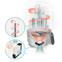 BABYMOOV Turbo Pure bottle sterilizer and bottle dryer