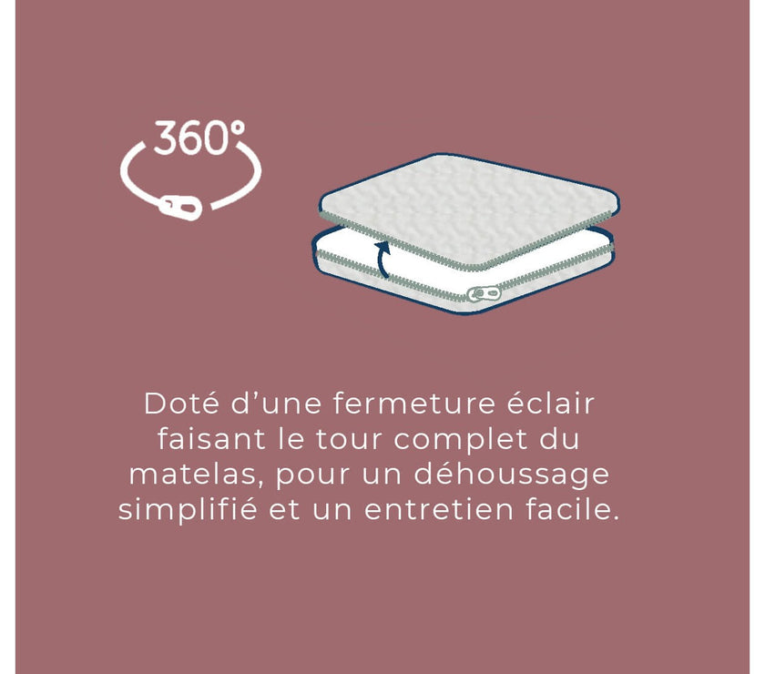 Matelas Zen 70x140 cm pour lit bébé - Viscose de Bambou - Déhoussable 360° - Mode Bébé Claye