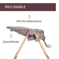 Chaise Haute Polly Essential ASH - Mode Bébé Claye