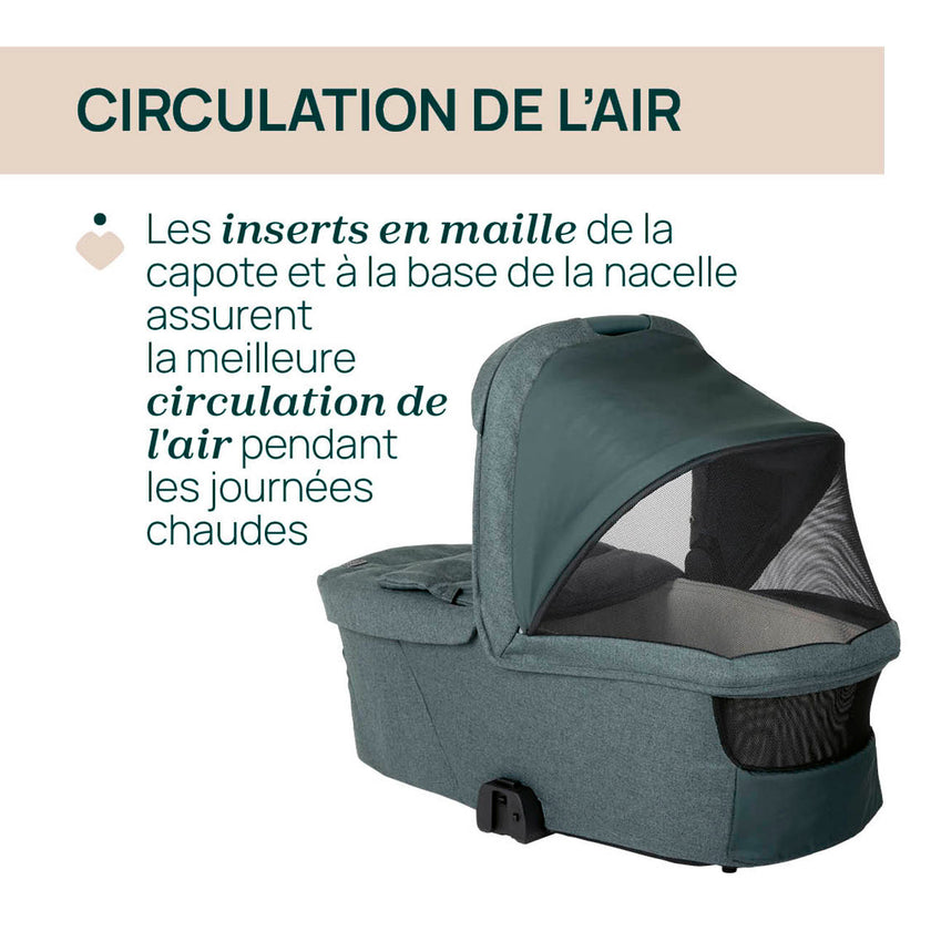 Nacelle Flexi - Fir Tree - Mode Bébé Claye