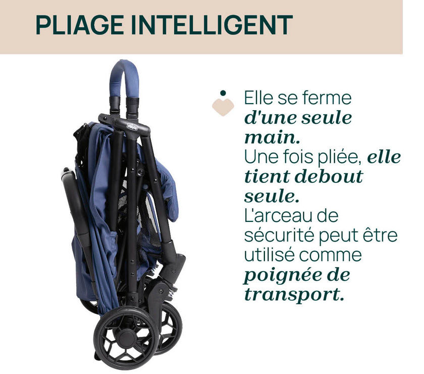 Poussette Urbino ROYAL BLUE - Mode Bébé Claye