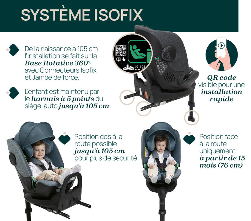 Siège-Auto Groupe 0+/1/2/3 Bi-Seat Air & Base Rotative 360 i-Size (40-150 cm) - Graphite - Mode Bébé Claye