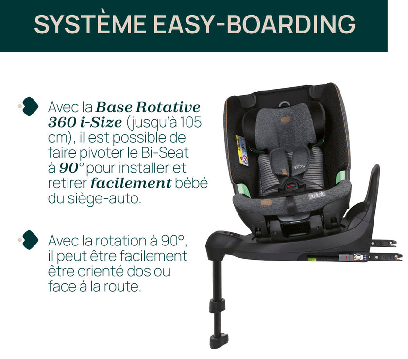Siège-Auto Groupe 0+/1/2/3 Bi-Seat Air & Base Rotative 360 i-Size (40-150 cm) - Graphite - Mode Bébé Claye