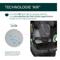 Siège-Auto Groupe 0+/1/2/3 Bi-Seat Air & Base Rotative 360 i-Size (40-150 cm) - Graphite - Mode Bébé Claye