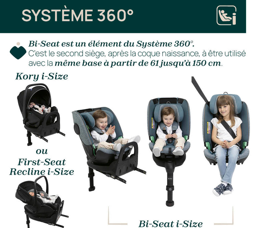 Siege Auto Groupe 0+/1/2/3 Bi-Seat i-Size Air (61-150 cm) - Noir - Mode Bébé Claye