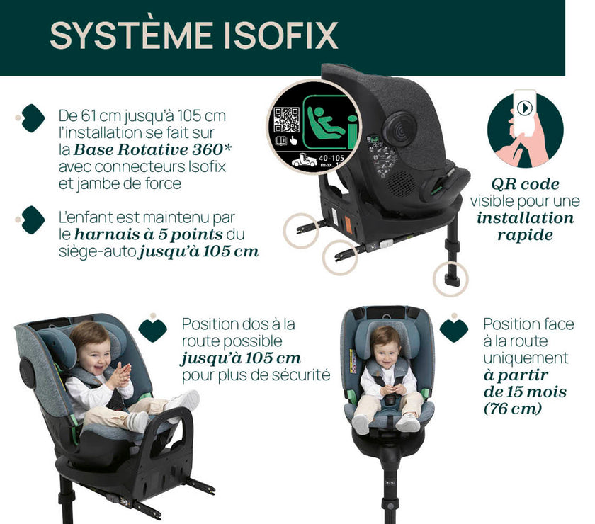 Siege Auto Groupe 0+/1/2/3 Bi-Seat i-Size Air (61-150 cm) - Noir - Mode Bébé Claye
