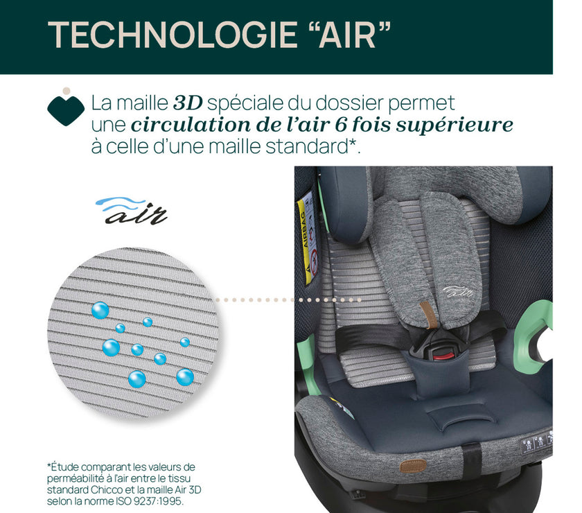 Solution complète Bellagio - First-Seat Recline i-Size et Bi-Seat avec base - Fir Tree - Mode Bébé Claye