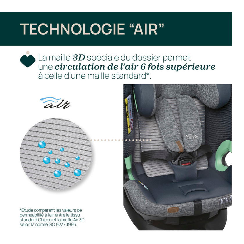 Solution complète Bellagio - First-Seat Recline i-Size et Bi-Seat avec base - Fir Tree - Mode Bébé Claye