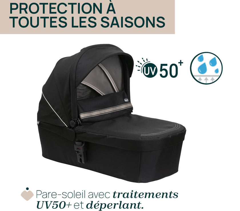 Poussette Trio Seety i-Size - Mode Bébé Claye