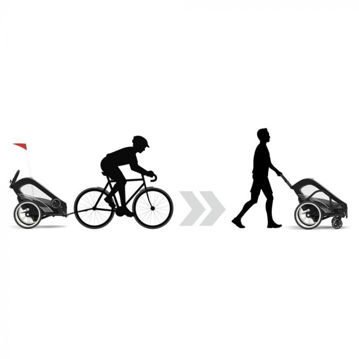 Remorque de vélo Zeno Bike Maliblue - Mode Bébé Claye