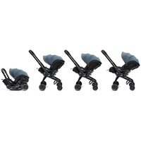 Doona X Siège Auto & Poussette - Ocean Blue - Mode Bébé Claye