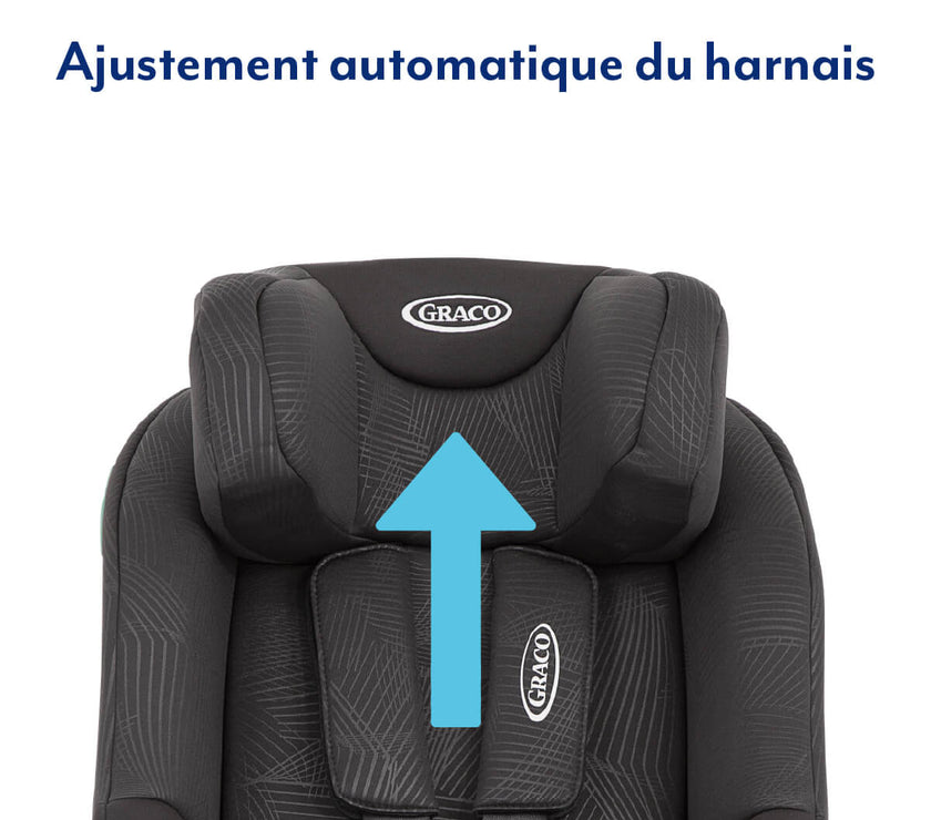 Siège-Auto 0+/1 Extend LX R129 Midnight - Mode Bébé Claye