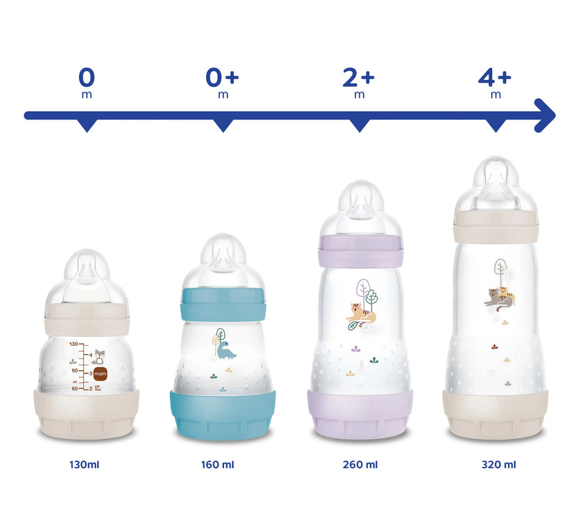 Biberon Anti Colique 130ml -Sable 0 mois - Mode Bébé Claye