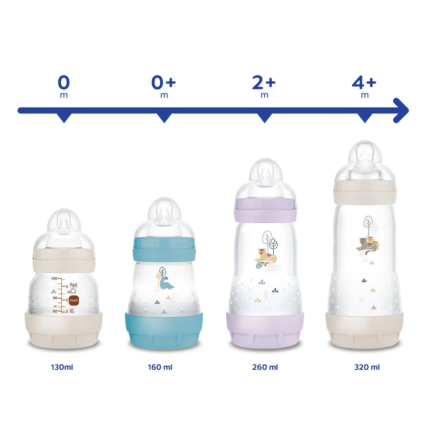 Biberon Anti Colique 130ml -Sable 0 mois - Mode Bébé Claye