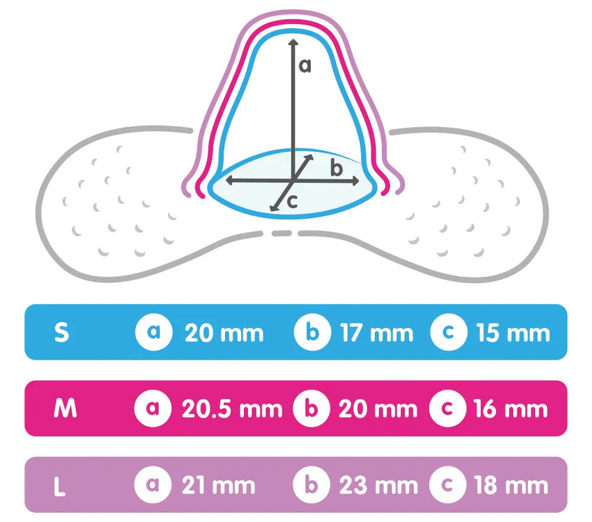 Lot de 2 bouts de sein taille S - Mode Bébé Claye