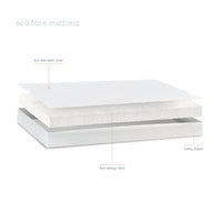 Matelas de Voyage Pliable en Fibres Écologiques - 66 x 94 cm - Mode Bébé Claye